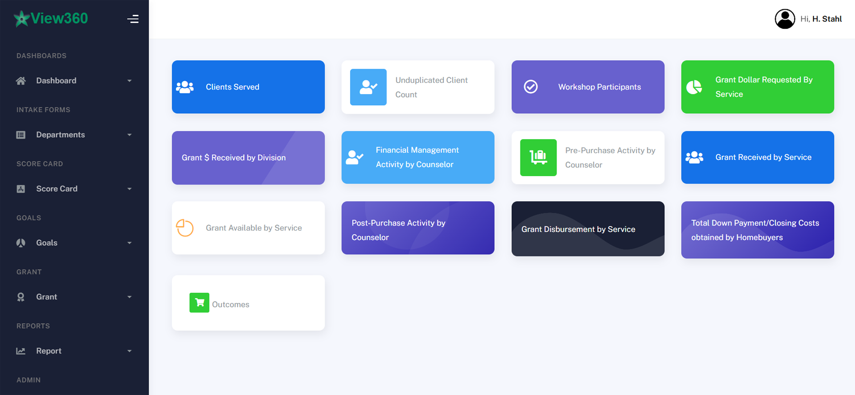 View360 nonprofit dashboard